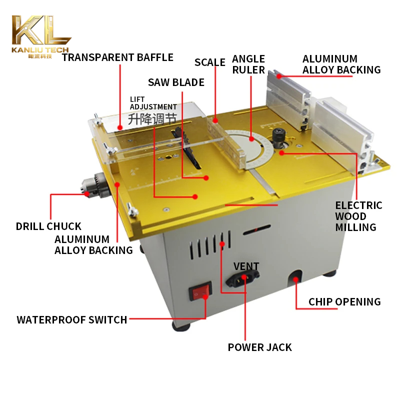 Мини-настольная пила T7 для ре – обзор и цена Mini Table Saw For Woodworking