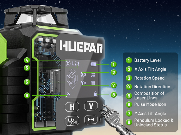 Лазерный нивелир Huepar W04CG  – обзор и цена Laser Level 16 Lines 4D Green