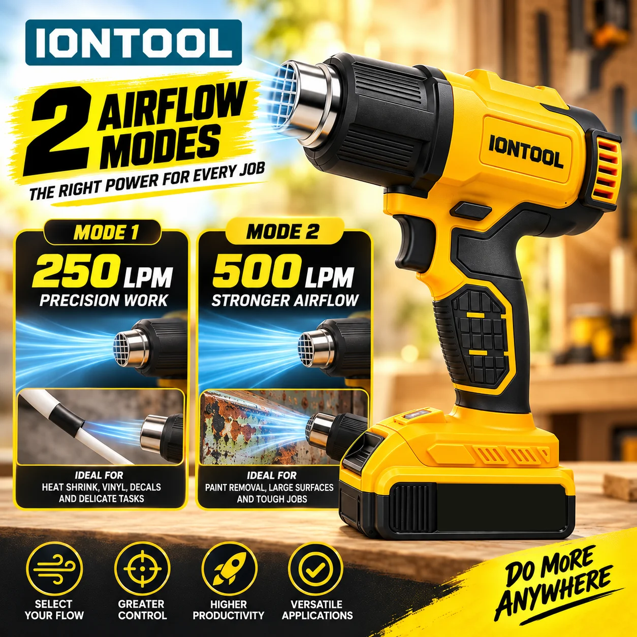 IONTOOL Желтый 550 ℃   Компакт – обзор и цена Cordless Heat Gun For Shrink Tubing